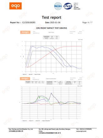 资质证书